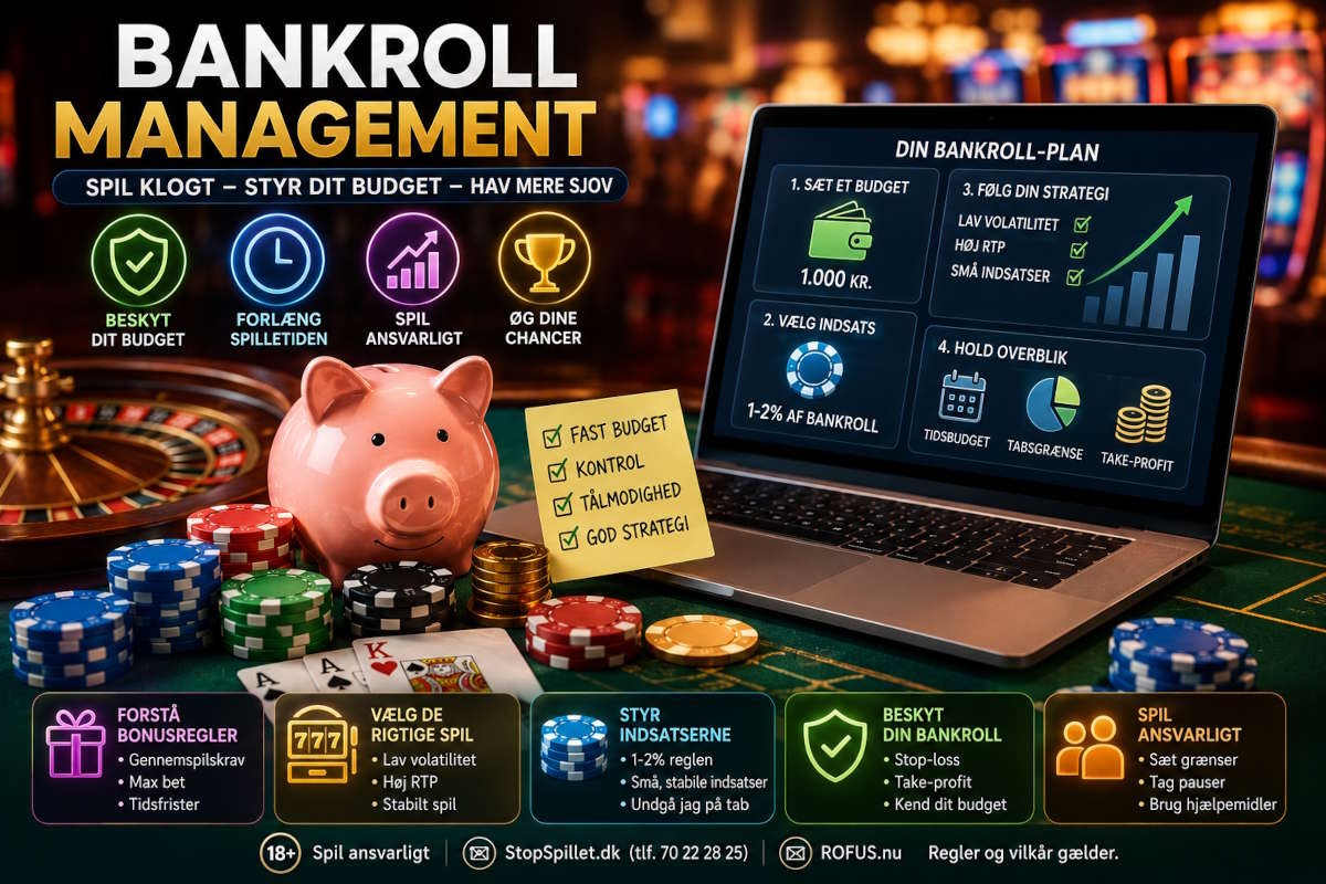 ALT tekst: Illustration af bankroll management på online casino med pokerchips, sparegris, roulettebord og computer med bankroll-plan. Fokus på ansvarligt spil, budgetstyring, bonusregler, RTP, volatilitet og sikre indsatsstrategier.